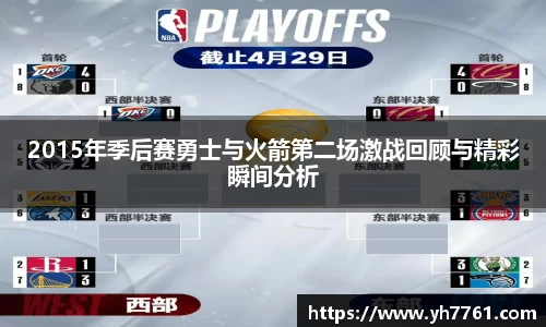 2015年季后赛勇士与火箭第二场激战回顾与精彩瞬间分析